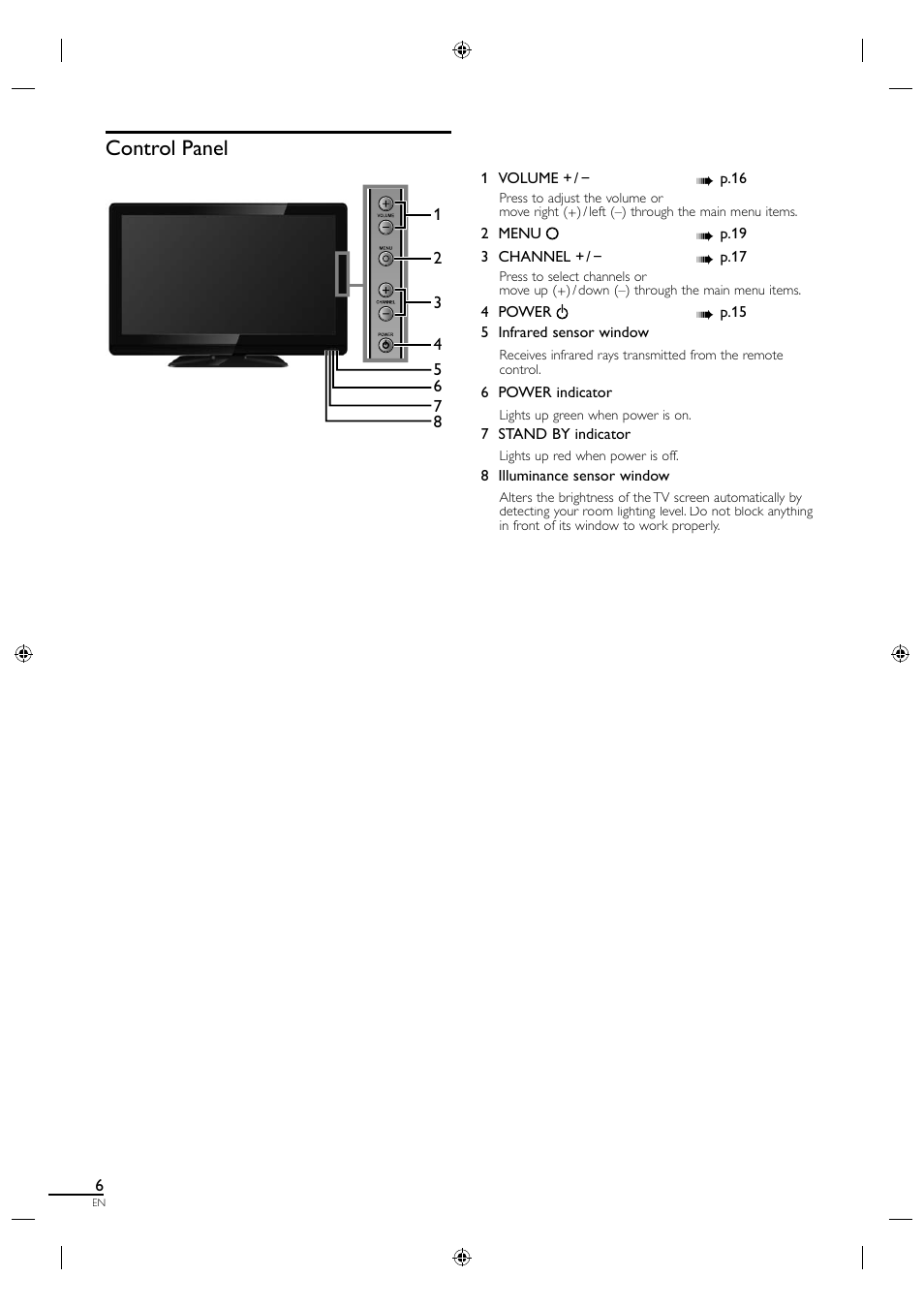 Control panel | Sylvania A01PDUH User Manual | Page 14 / 120