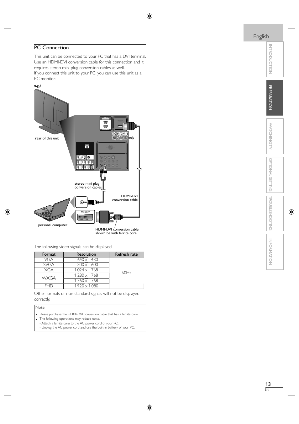 English, Pc connection | Sylvania A01PDUH User Manual | Page 21 / 120
