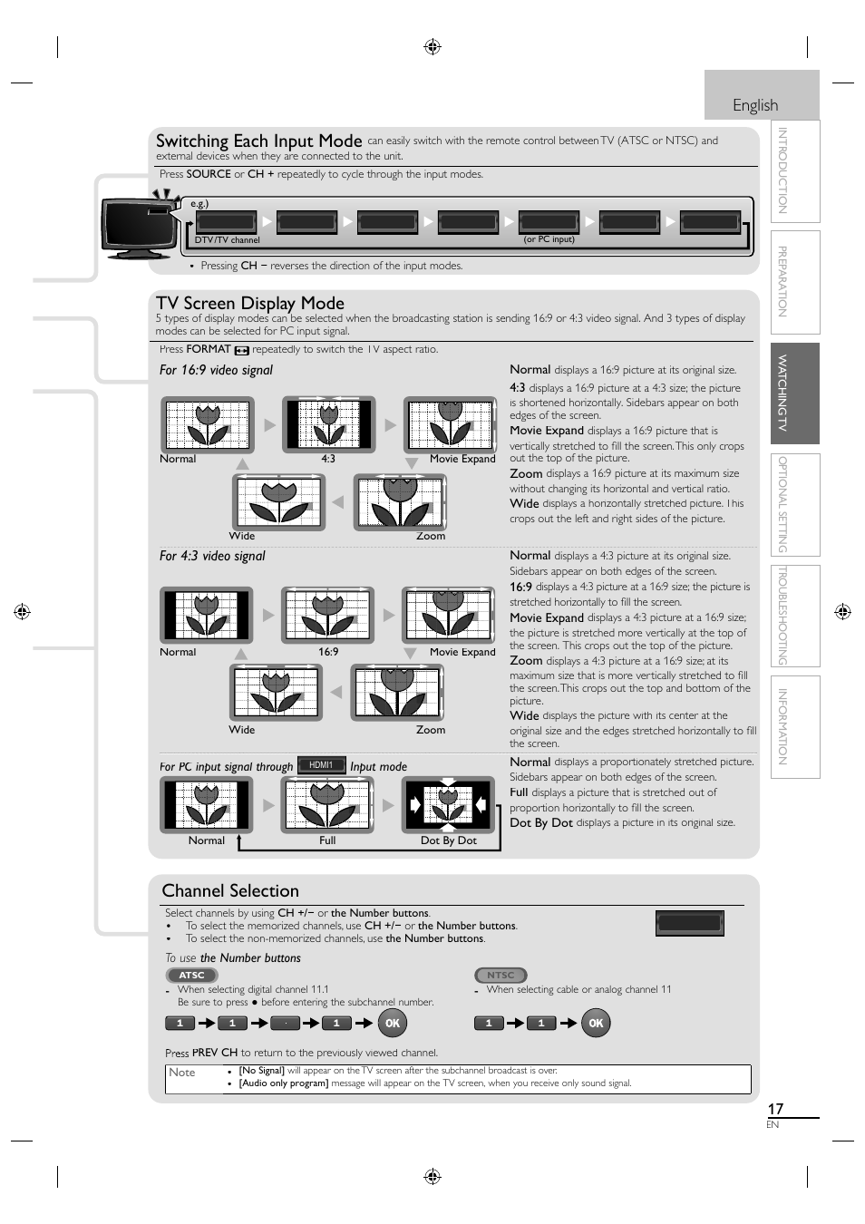 Switching each input mode, Tv screen display mode, Channel selection | English | Sylvania A01PDUH User Manual | Page 25 / 120