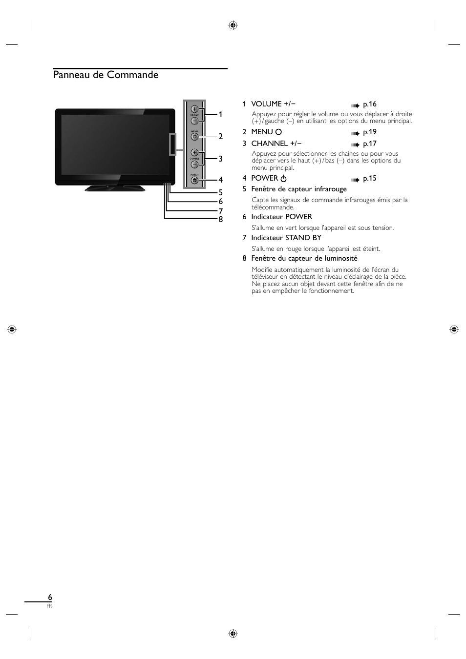 Panneau de commande | Sylvania A01PDUH User Manual | Page 51 / 120