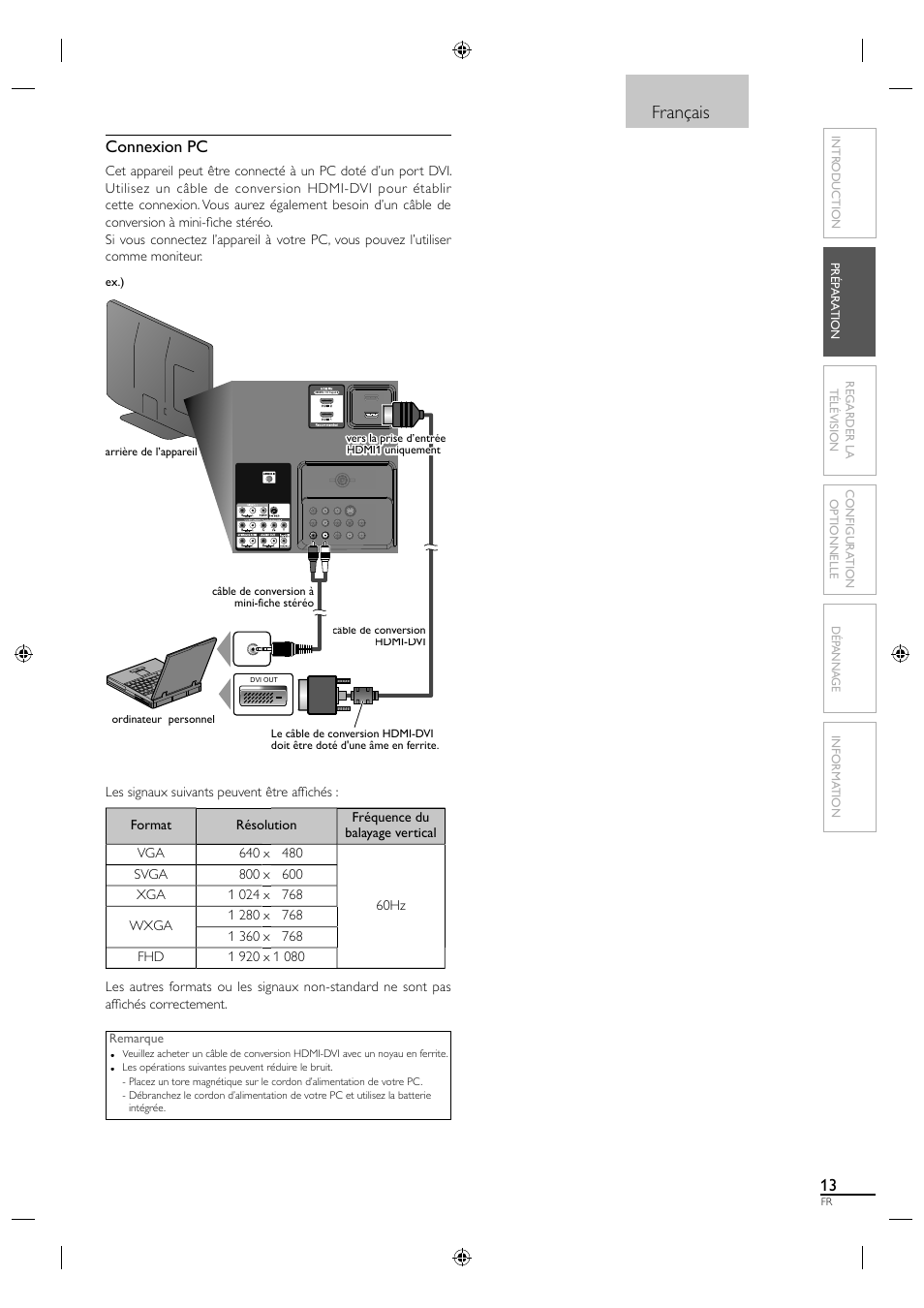 Français, Connexion pc | Sylvania A01PDUH User Manual | Page 58 / 120