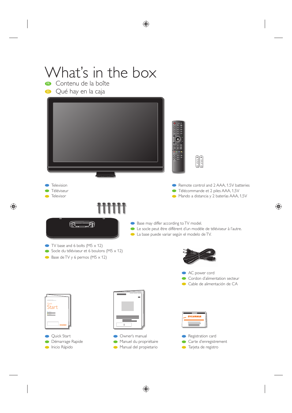 What’s in the box, Contenu de la boîte, Qué hay en la caja | Sylvania A01PDUH User Manual | Page 6 / 120