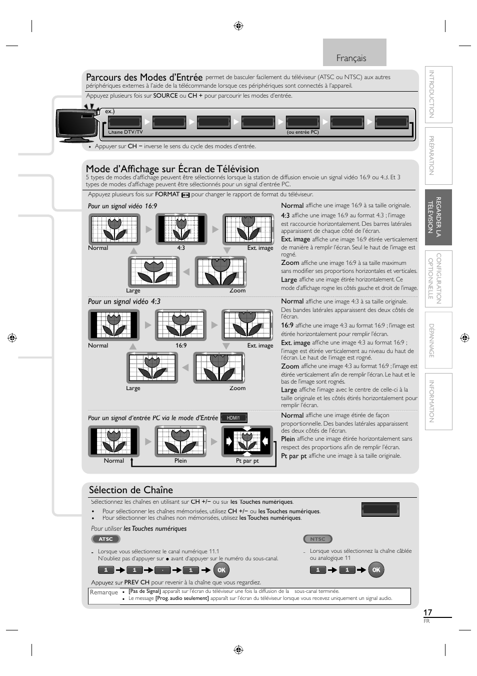 Parcours des modes d’entrée, Mode d’affi chage sur écran de télévision, Sélection de chaîne | Français | Sylvania A01PDUH User Manual | Page 62 / 120