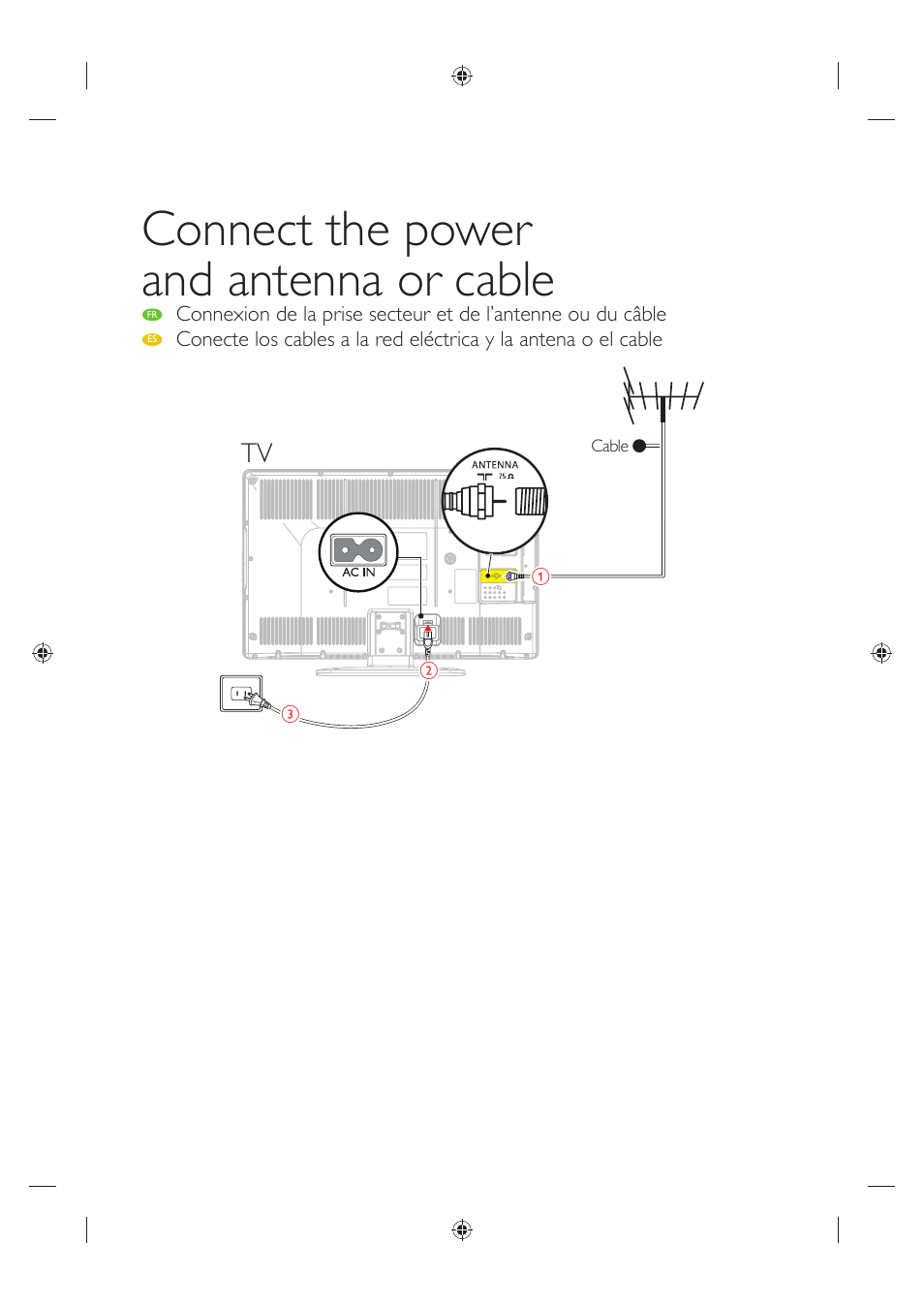 Connect the power and antenna or cable | Sylvania A01PDUH User Manual | Page 8 / 120