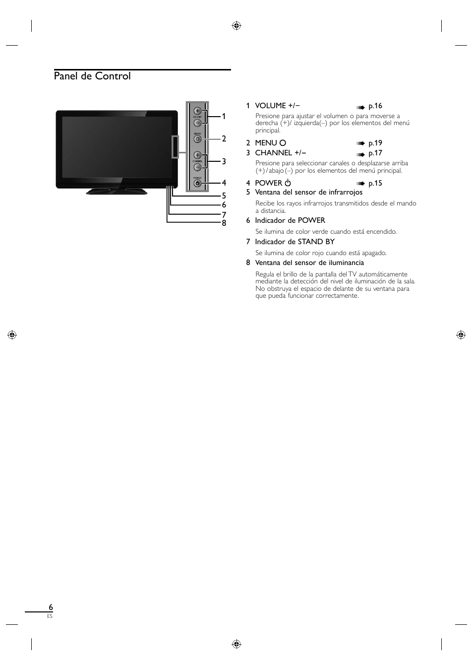 Panel de control | Sylvania A01PDUH User Manual | Page 88 / 120