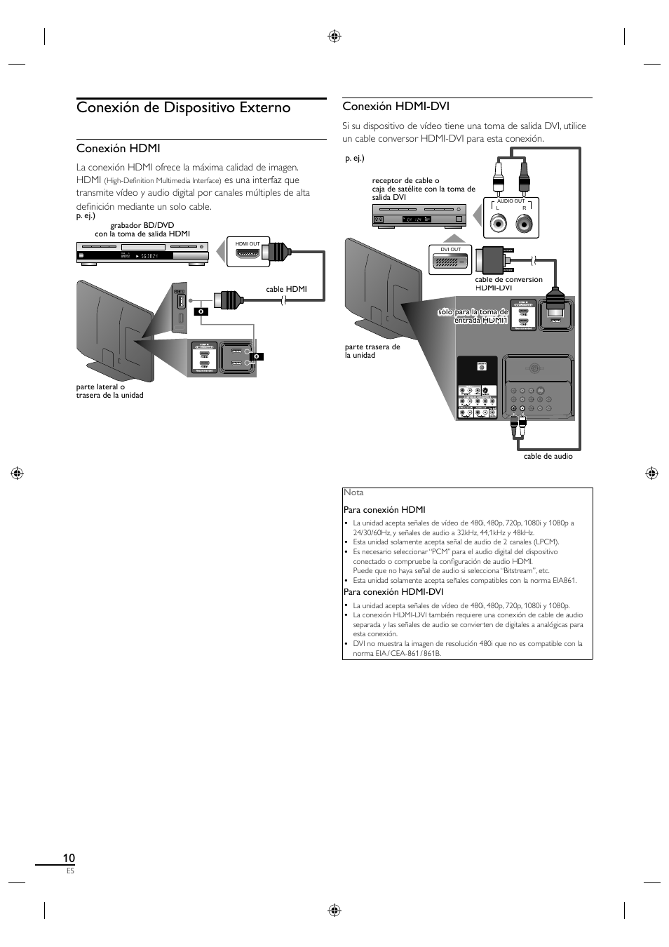 Conexión de dispositivo externo, Conexión hdmi, Conexión hdmi-dvi | Sylvania A01PDUH User Manual | Page 92 / 120