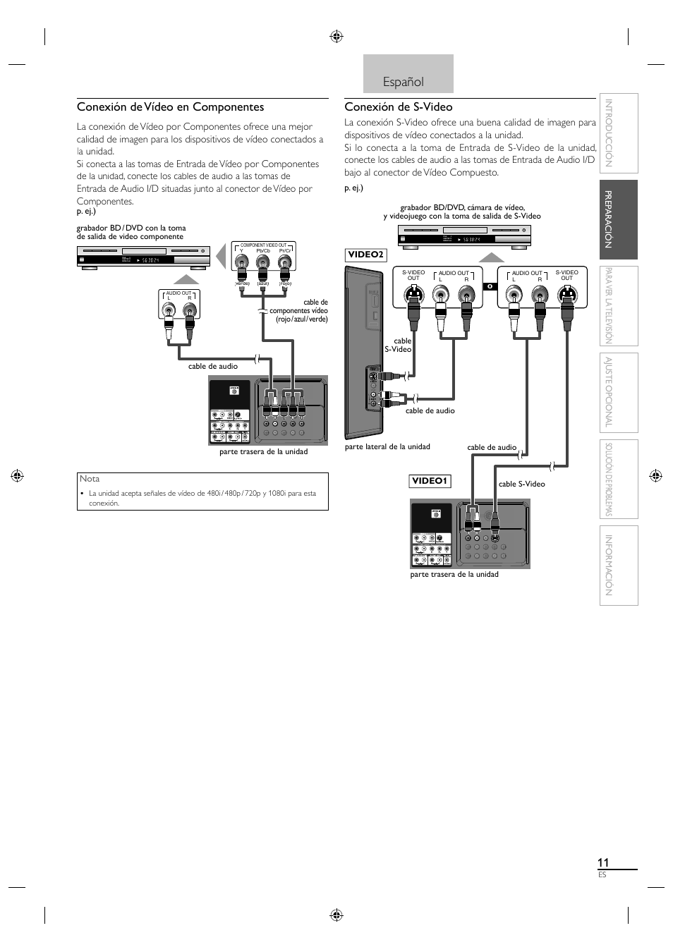 Español, Conexión de vídeo en componentes, Conexión de s-video | Sylvania A01PDUH User Manual | Page 93 / 120