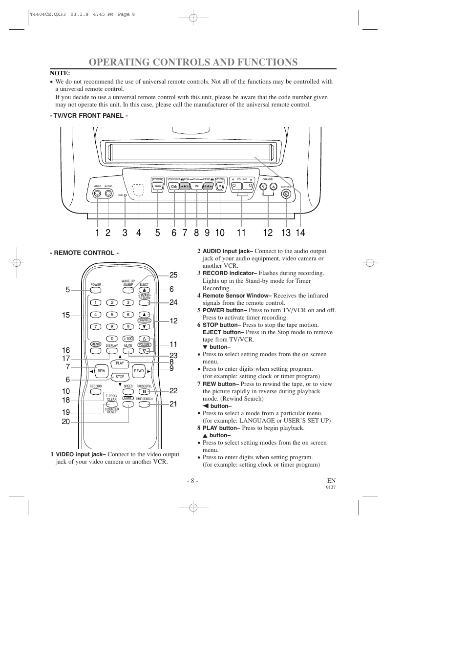 Operating controls and functions | Sylvania C6309CD User Manual | Page 8 / 30