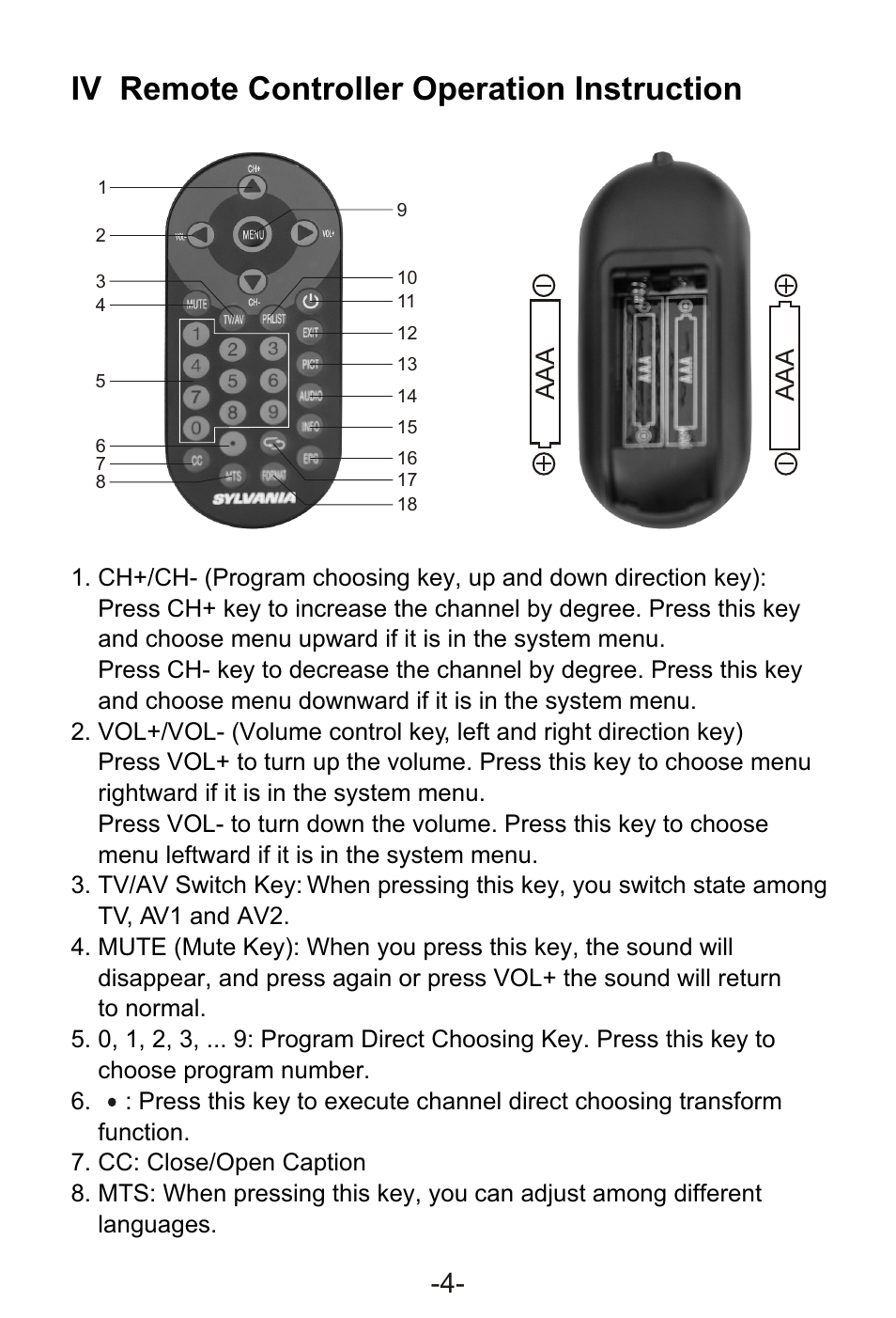 Т³гж 6, Iv remote controller operation instruction | Sylvania SRT702A User Manual | Page 6 / 20