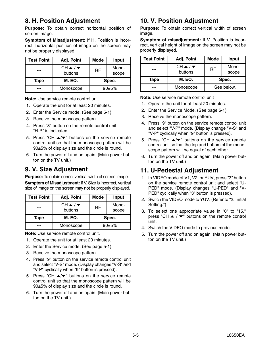 H. position adjustment, V. size adjustment, V. position adjustment | U-pedestal adjustment | Sylvania SRT2232X User Manual | Page 18 / 56
