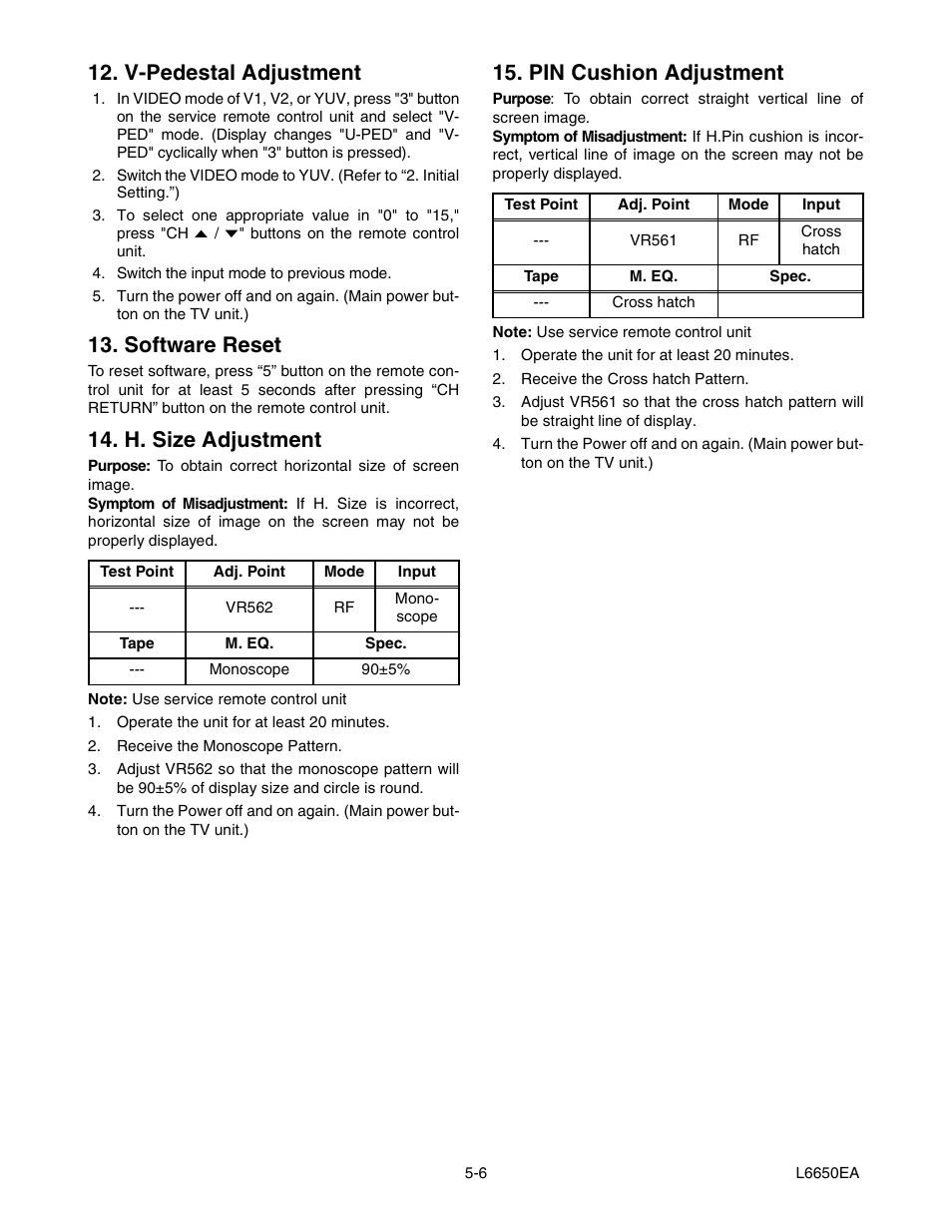 V-pedestal adjustment, Software reset, H. size adjustment | Pin cushion adjustment | Sylvania SRT2232X User Manual | Page 19 / 56