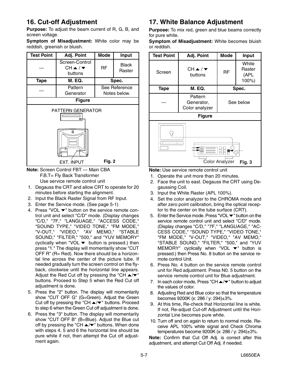 Cut-off adjustment, White balance adjustment | Sylvania SRT2232X User Manual | Page 20 / 56