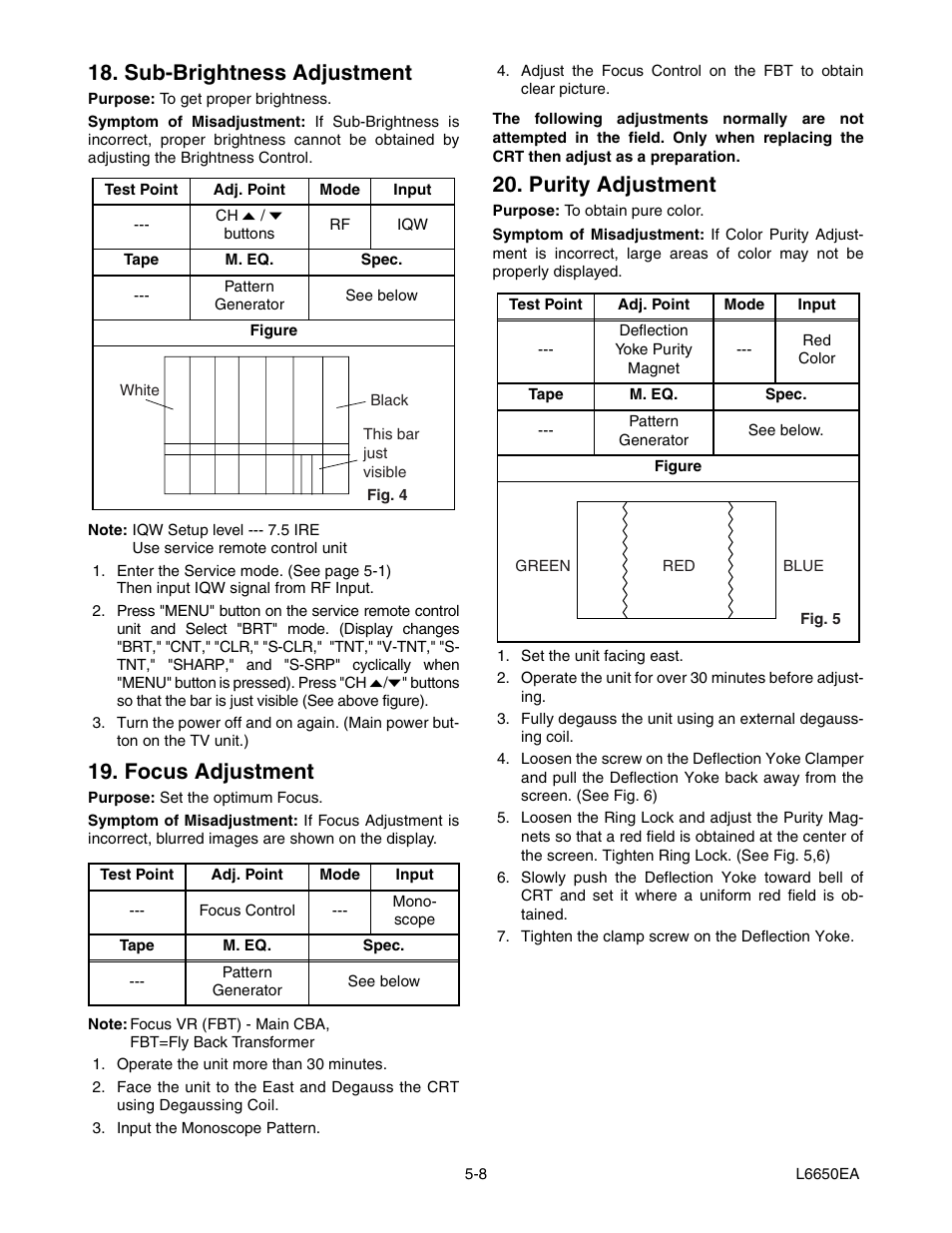 Sub-brightness adjustment, Focus adjustment, Purity adjustment | Sylvania SRT2232X User Manual | Page 21 / 56