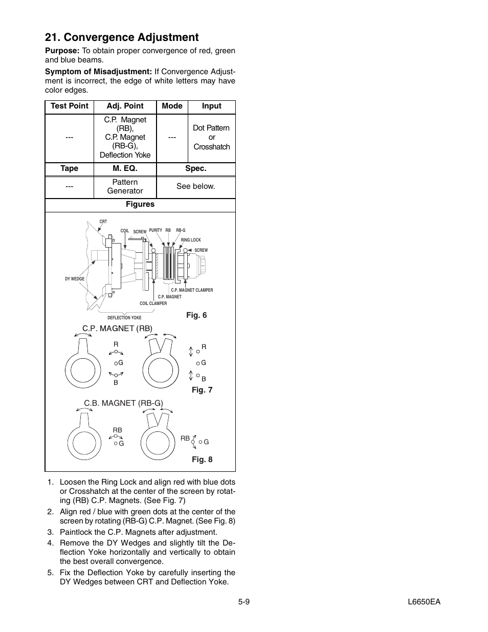 Convergence adjustment | Sylvania SRT2232X User Manual | Page 22 / 56