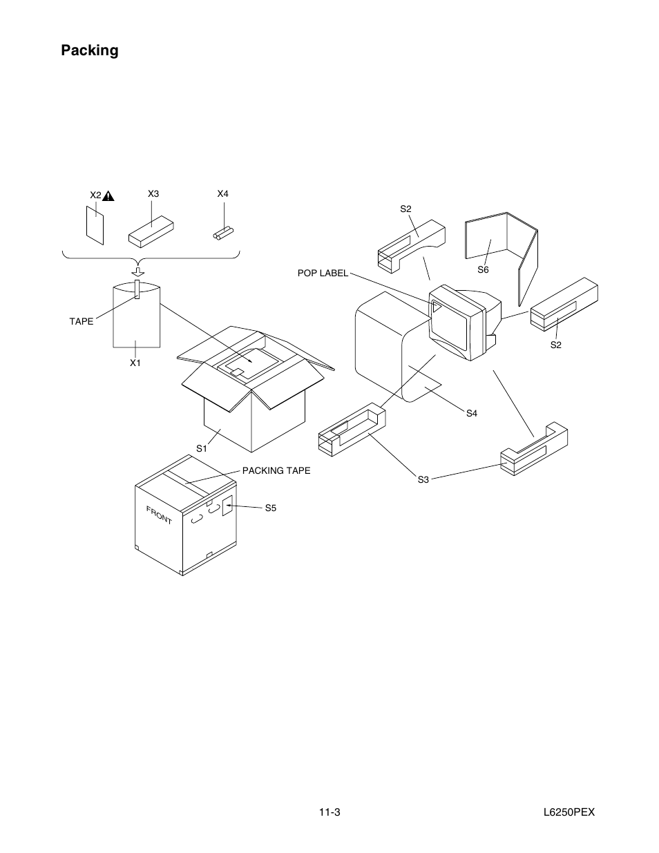 Packing exploded views, Packing | Sylvania SRT2232X User Manual | Page 42 / 56