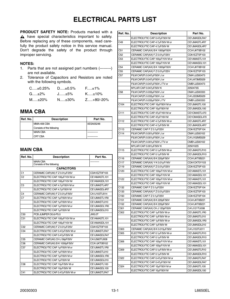 Electrical parts list, Mma cba, Main cba | Sylvania SRT2232X User Manual | Page 44 / 56