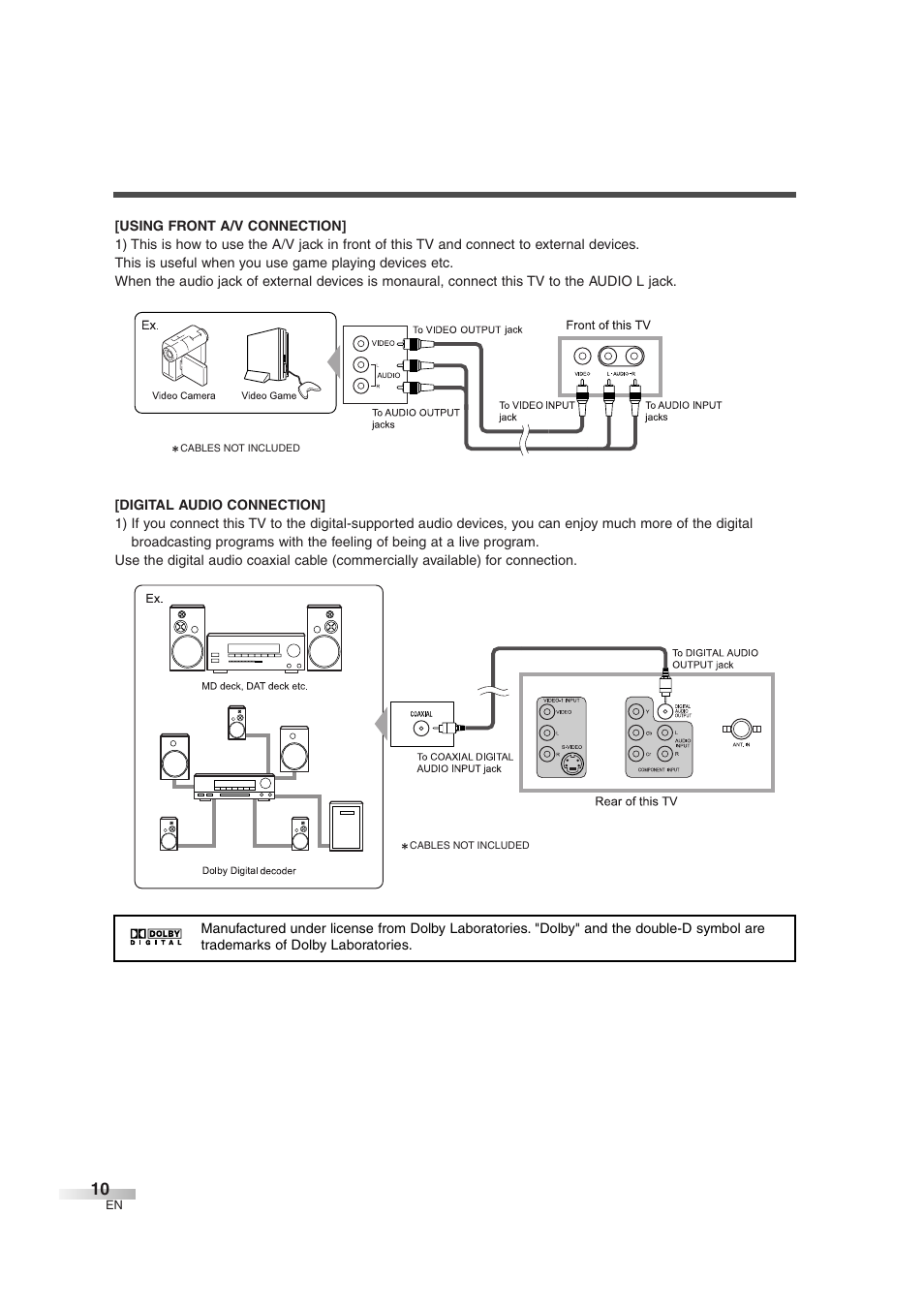 Sylvania SSGF4276 User Manual | Page 10 / 76