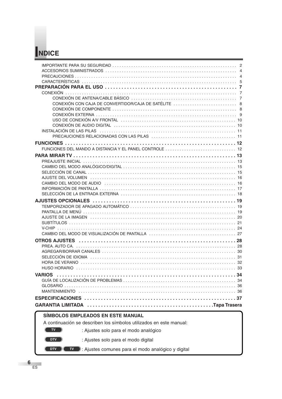 Ndice | Sylvania SSGF4276 User Manual | Page 44 / 76
