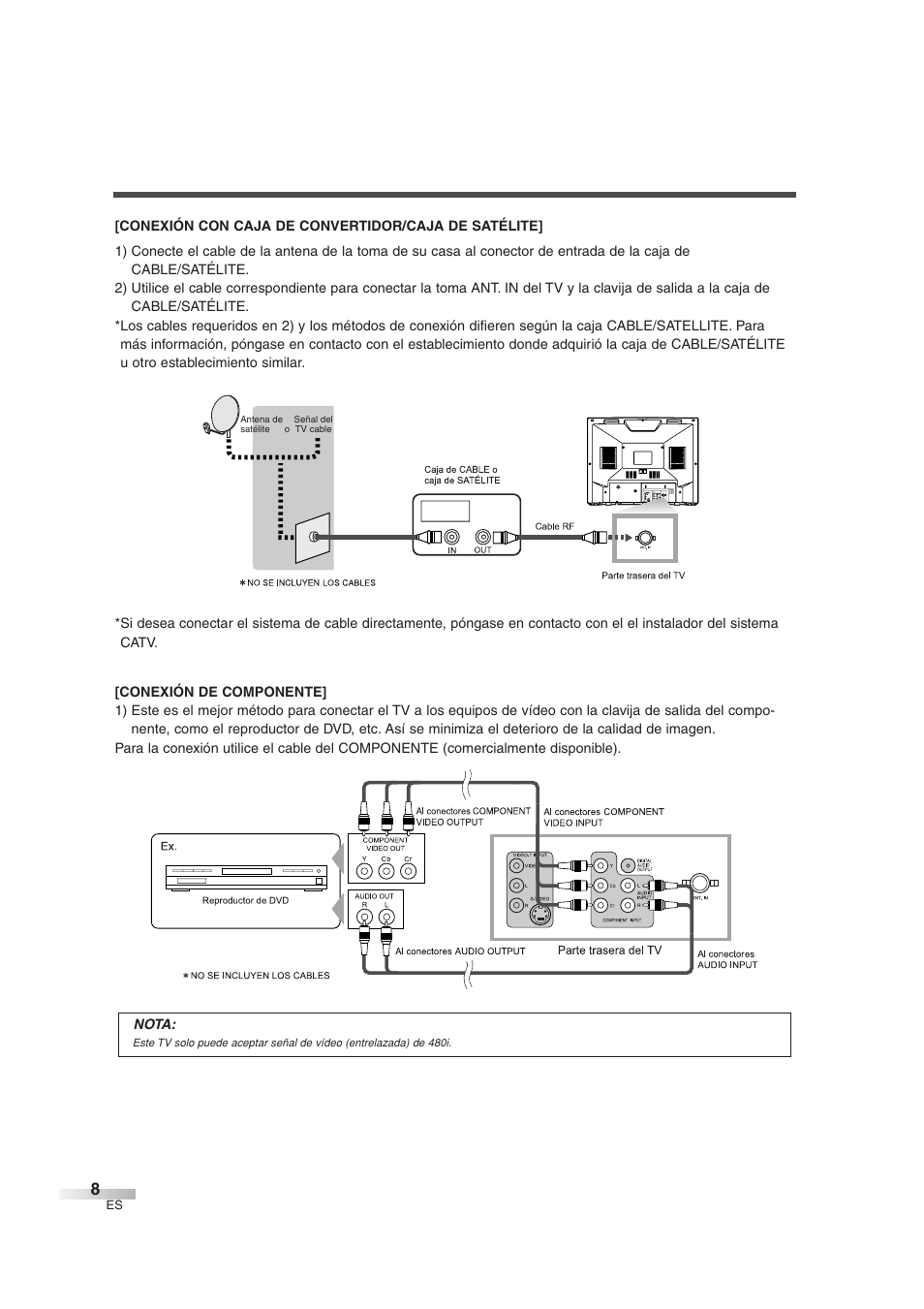 Sylvania SSGF4276 User Manual | Page 46 / 76