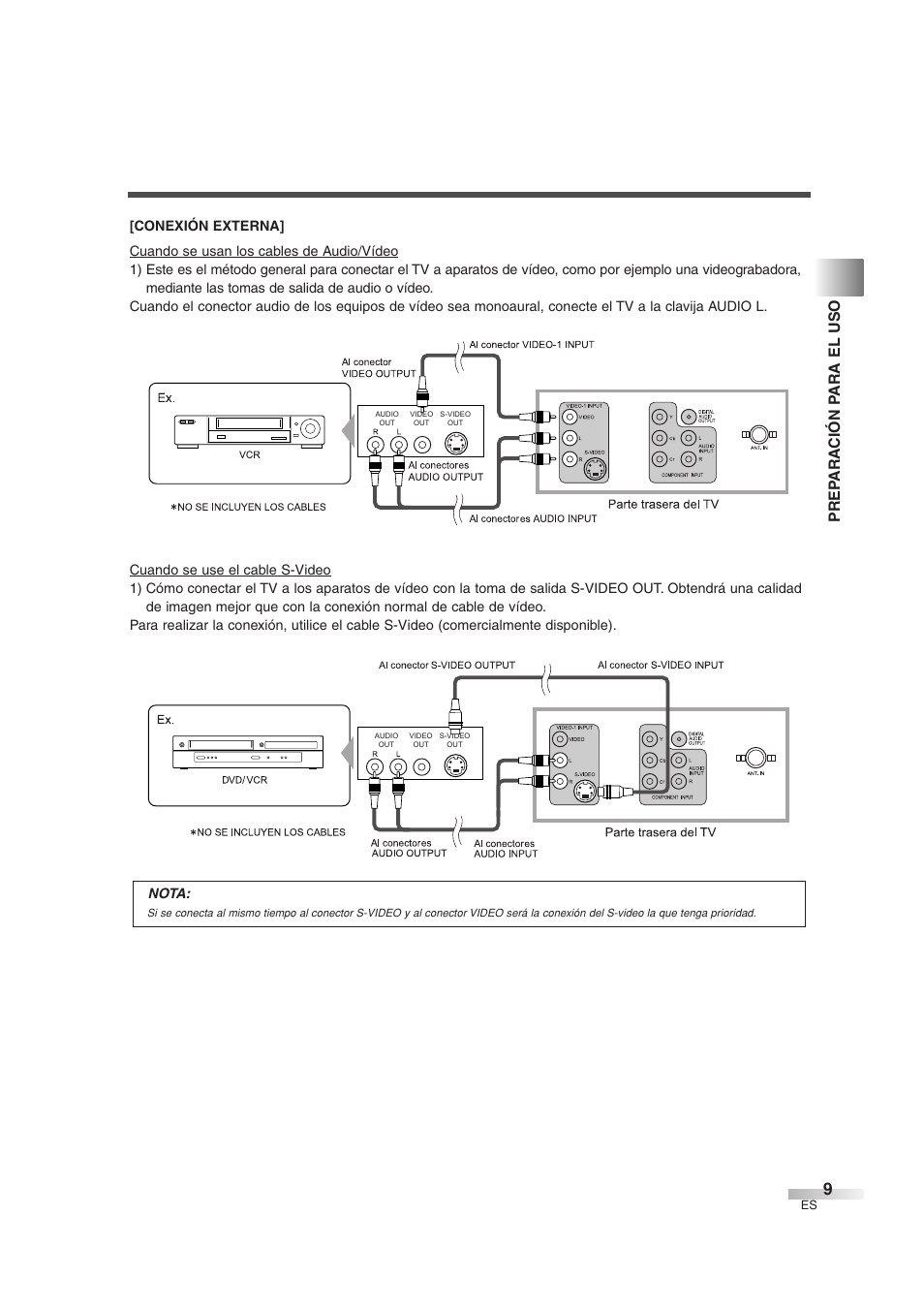Prep ara ción p ara el uso | Sylvania SSGF4276 User Manual | Page 47 / 76