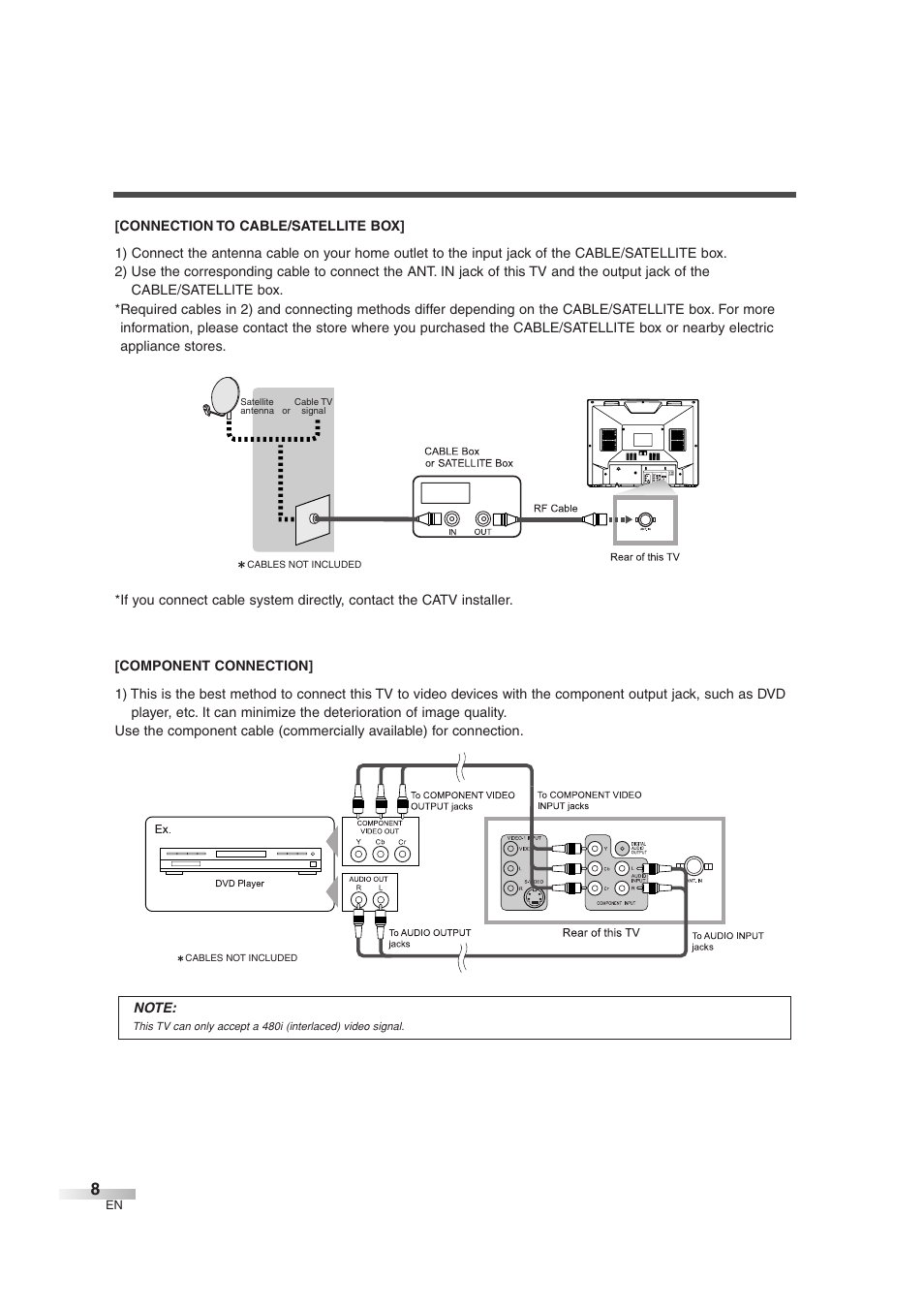 Sylvania SSGF4276 User Manual | Page 8 / 76