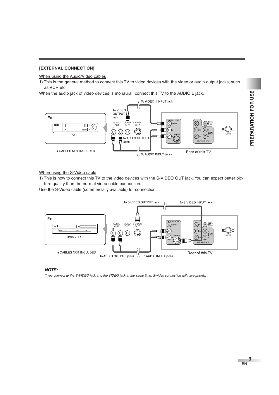 Prep ara tion for use | Sylvania SSGF4276 User Manual | Page 9 / 76