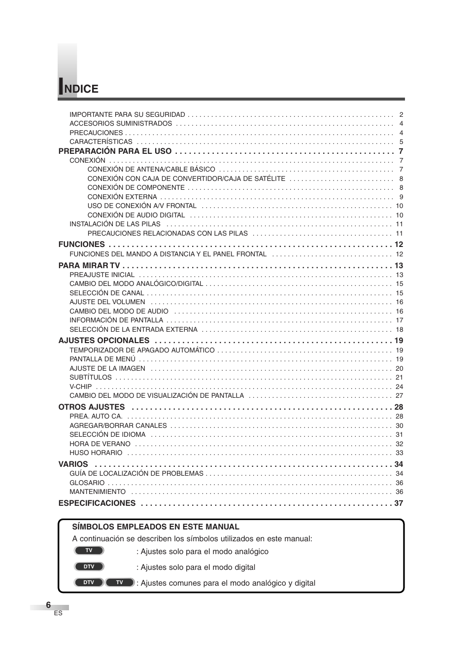 Ndice | Sylvania 6427GFG User Manual | Page 44 / 76