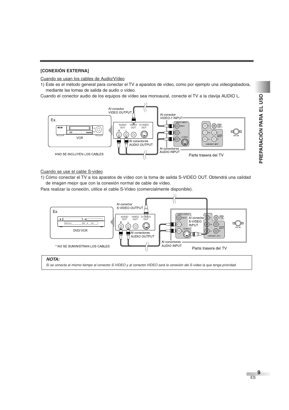 Prep ara ción p ara el uso | Sylvania 6427GFG User Manual | Page 47 / 76