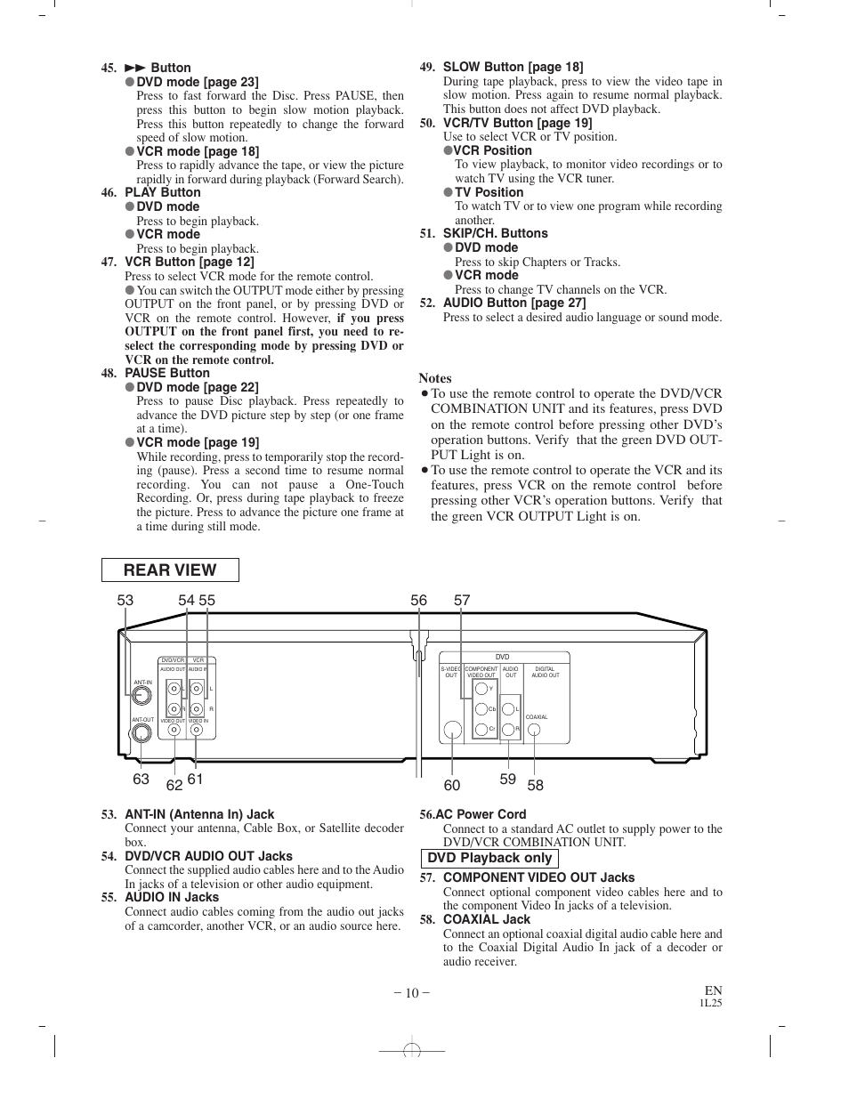 Rear view | Sylvania CDVC800D User Manual | Page 10 / 36