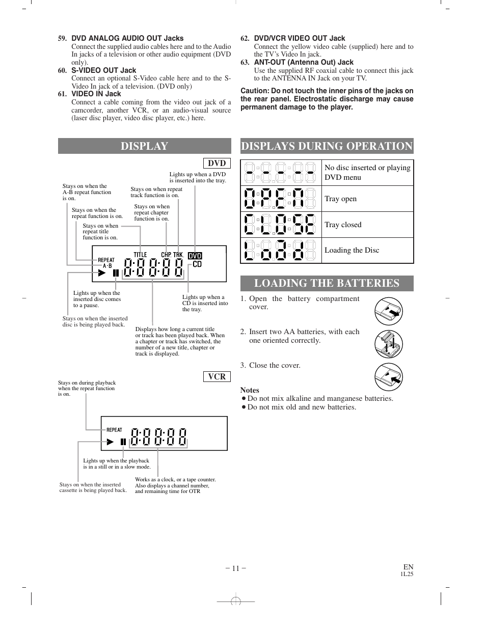 Sylvania CDVC800D User Manual | Page 11 / 36
