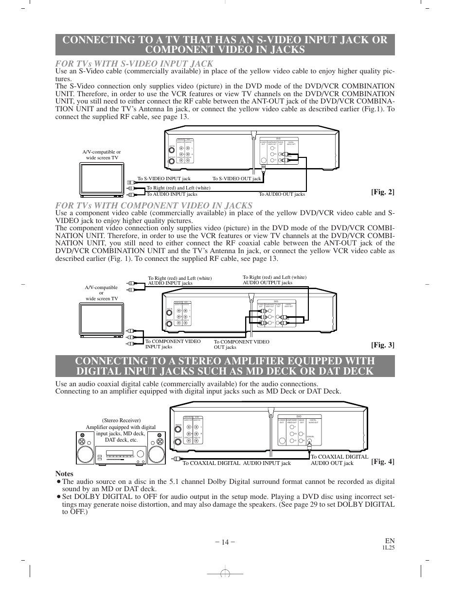 For tvs with component video in jacks, For tvs with s-video input jack, Fig. 3] [fig. 2 | 1l25 | Sylvania CDVC800D User Manual | Page 14 / 36