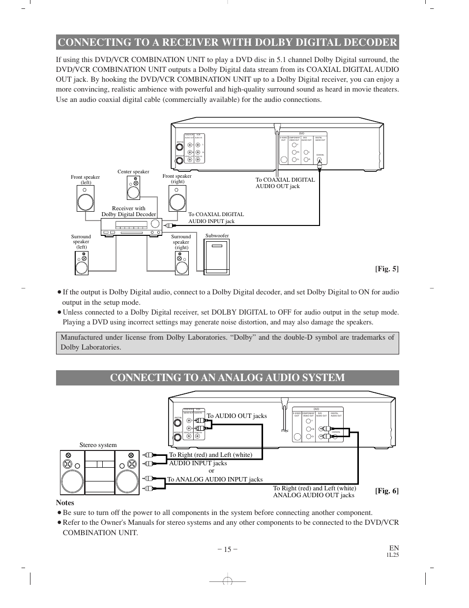 Connecting to an analog audio system, Fig. 6, 1l25 | Receiver with dolby digital decoder | Sylvania CDVC800D User Manual | Page 15 / 36