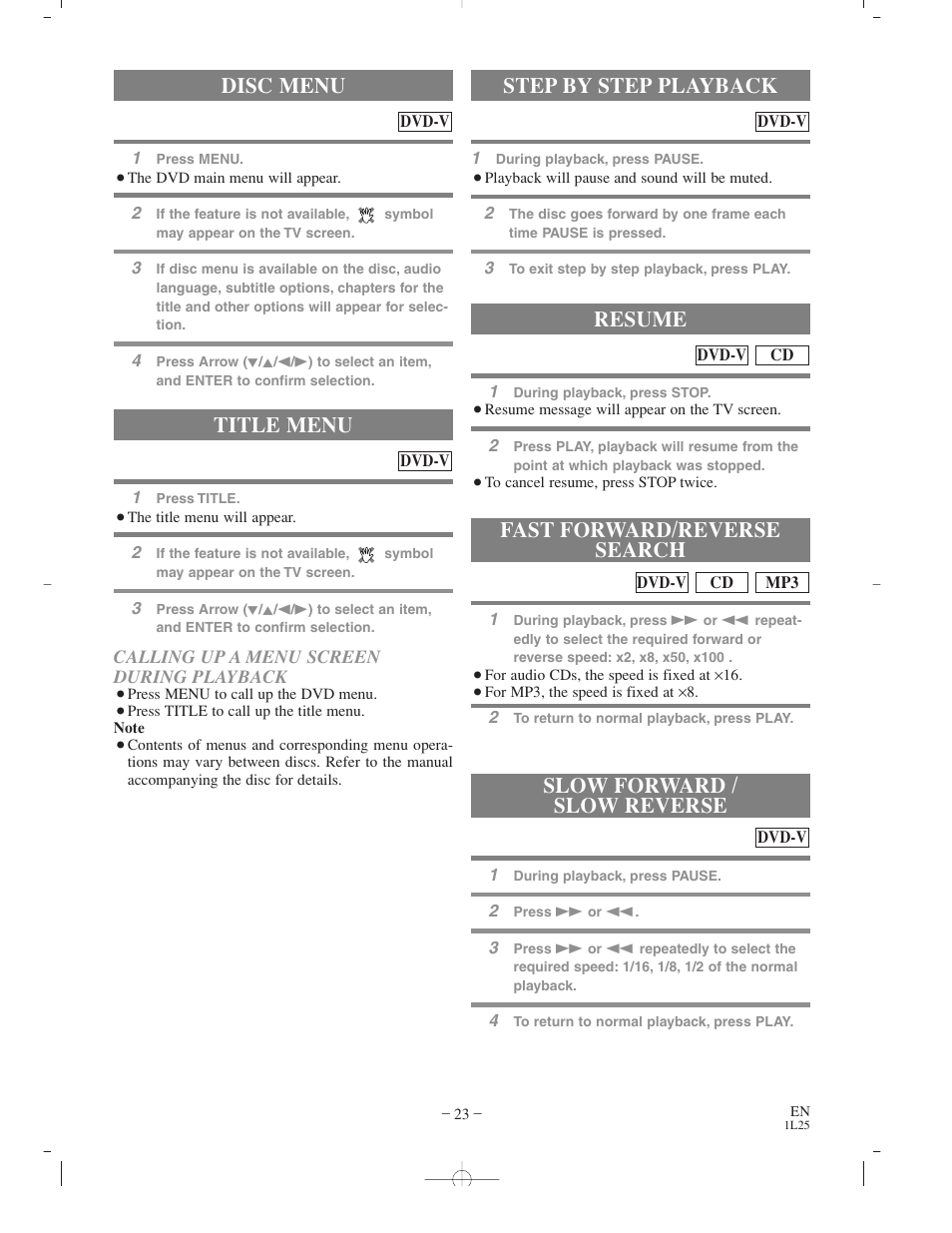 Title menu, Step by step playback, Resume | Disc menu | Sylvania CDVC800D User Manual | Page 23 / 36