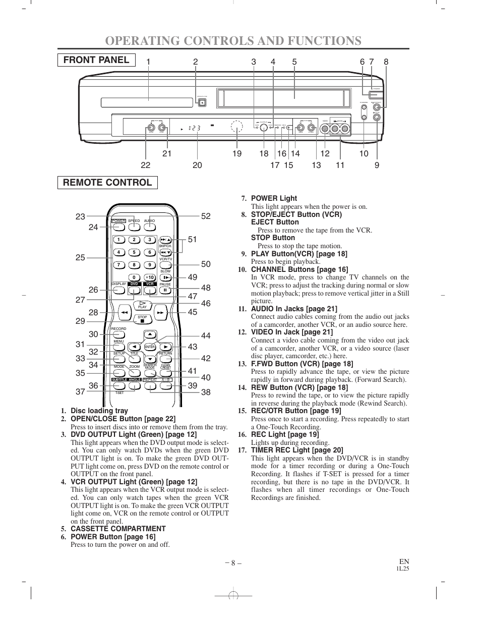 Operating controls and functions, Front panel remote control | Sylvania CDVC800D User Manual | Page 8 / 36