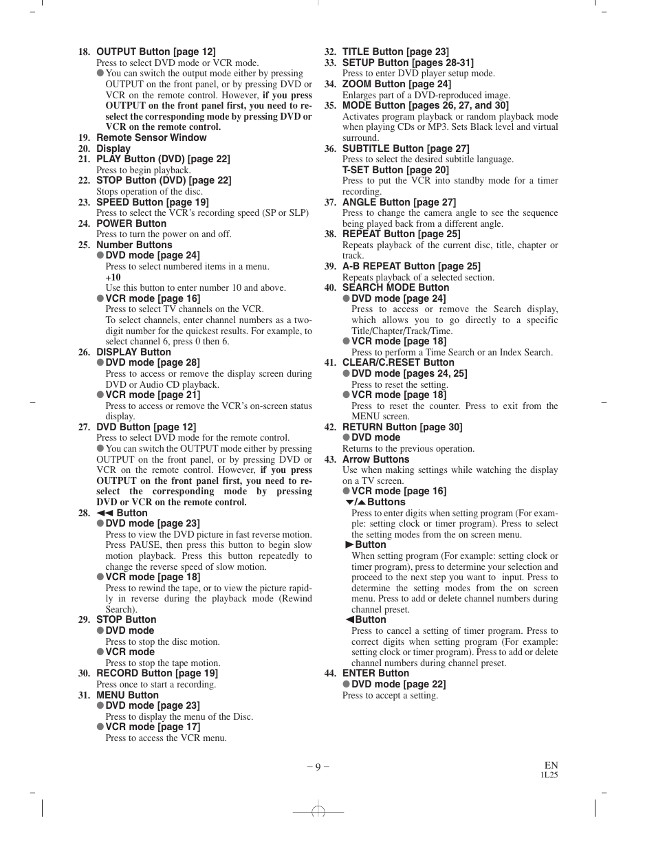 Sylvania CDVC800D User Manual | Page 9 / 36