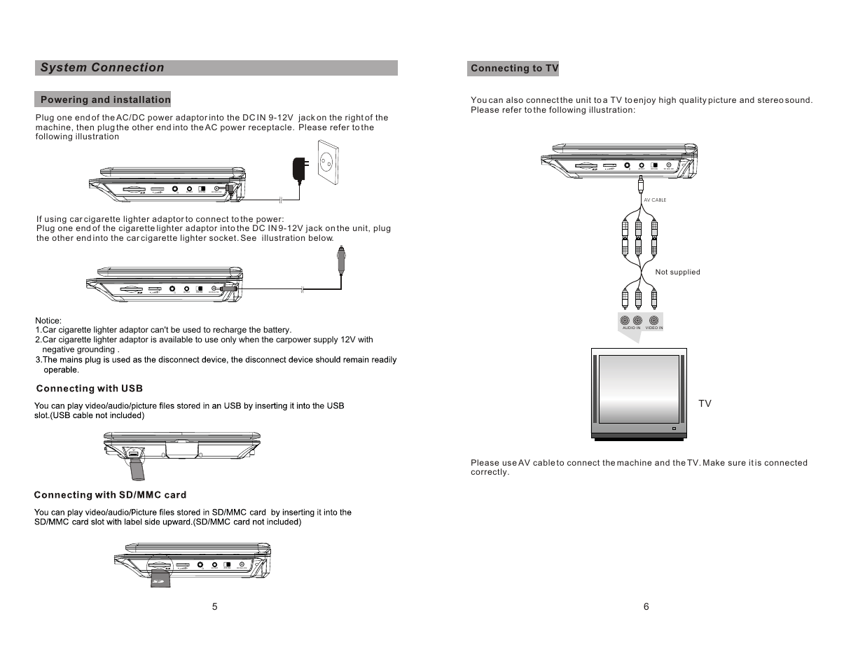 Sylvania SDVD9004 User Manual | Page 5 / 12
