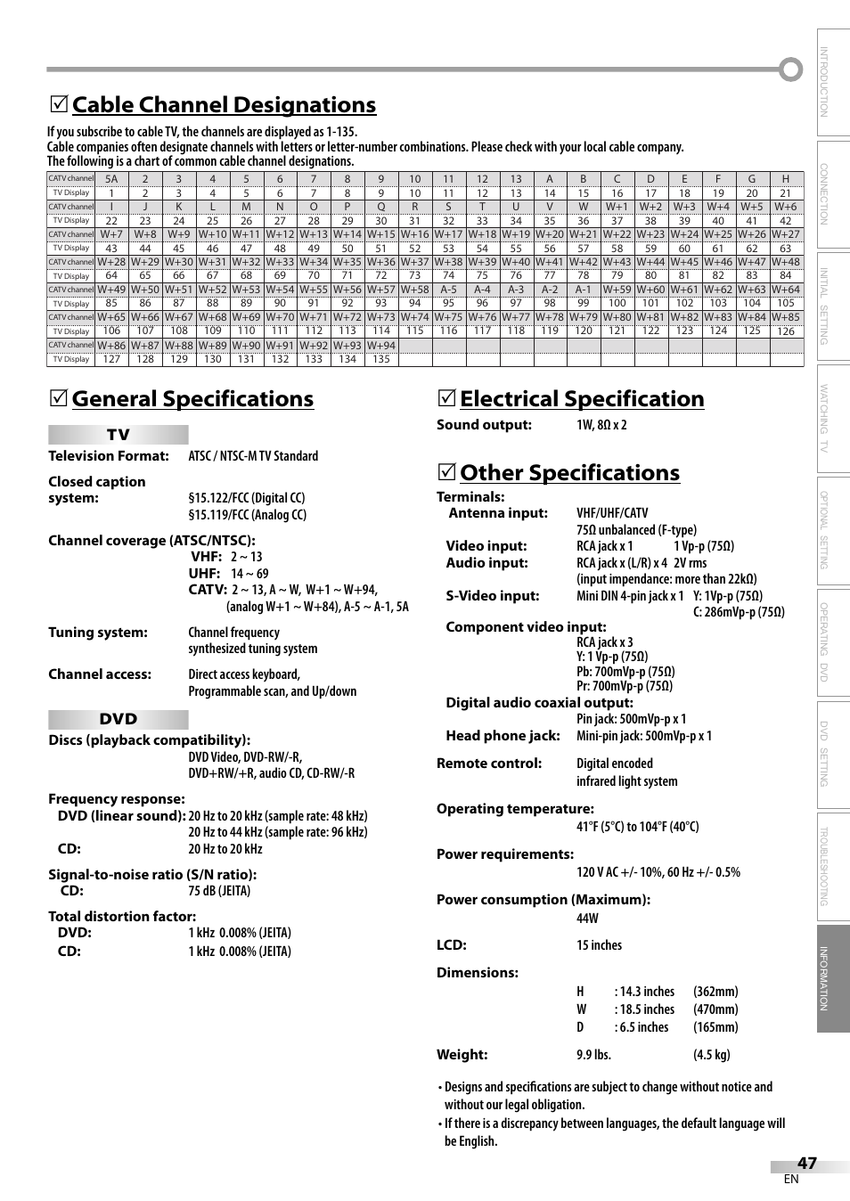5electrical specification, Other specifications | Sylvania LD155SL8 User Manual | Page 47 / 48