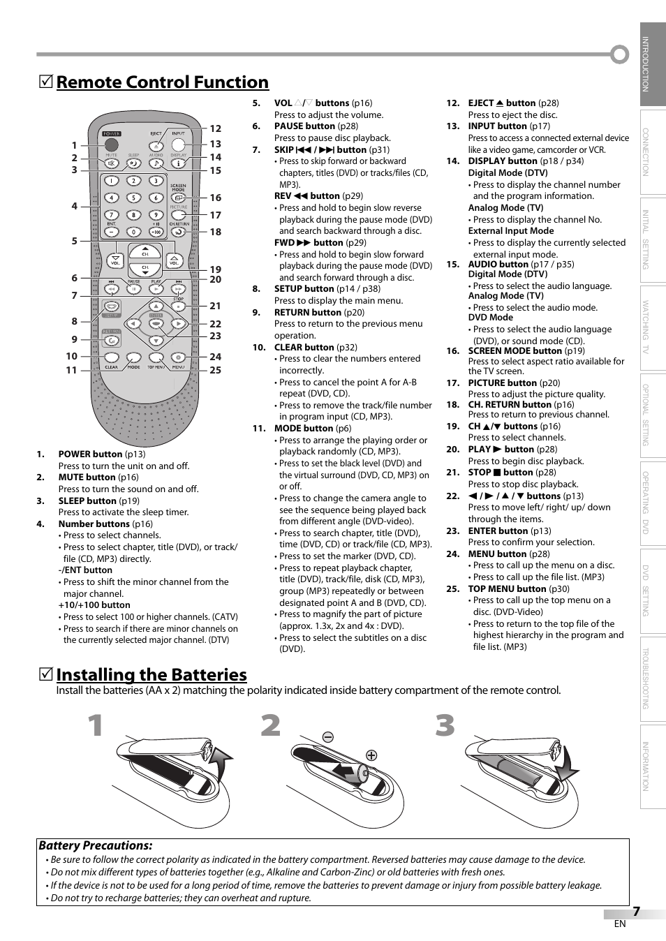 Remote control function 5, Installing the batteries, Battery precautions | Sylvania LD155SL8 User Manual | Page 7 / 48