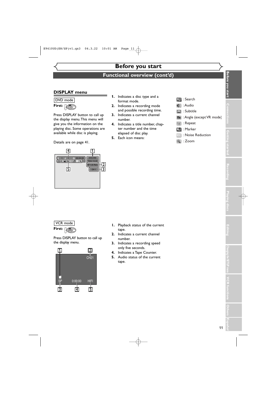 Before you start, Functional overview (cont’d) | Sylvania DVR90VE User Manual | Page 11 / 108