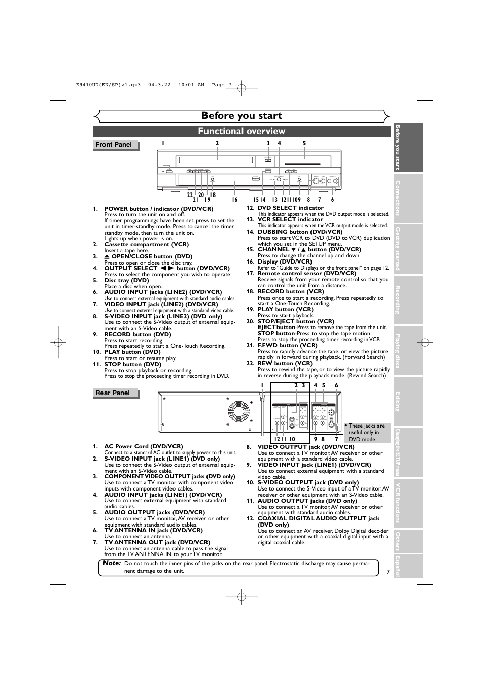 Before you start, Functional overview, 7front panel | Rear panel | Sylvania DVR90VE User Manual | Page 7 / 108