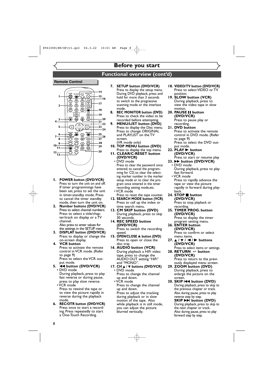 Before you start, Functional overview (cont’d) | Sylvania DVR90VE User Manual | Page 8 / 108