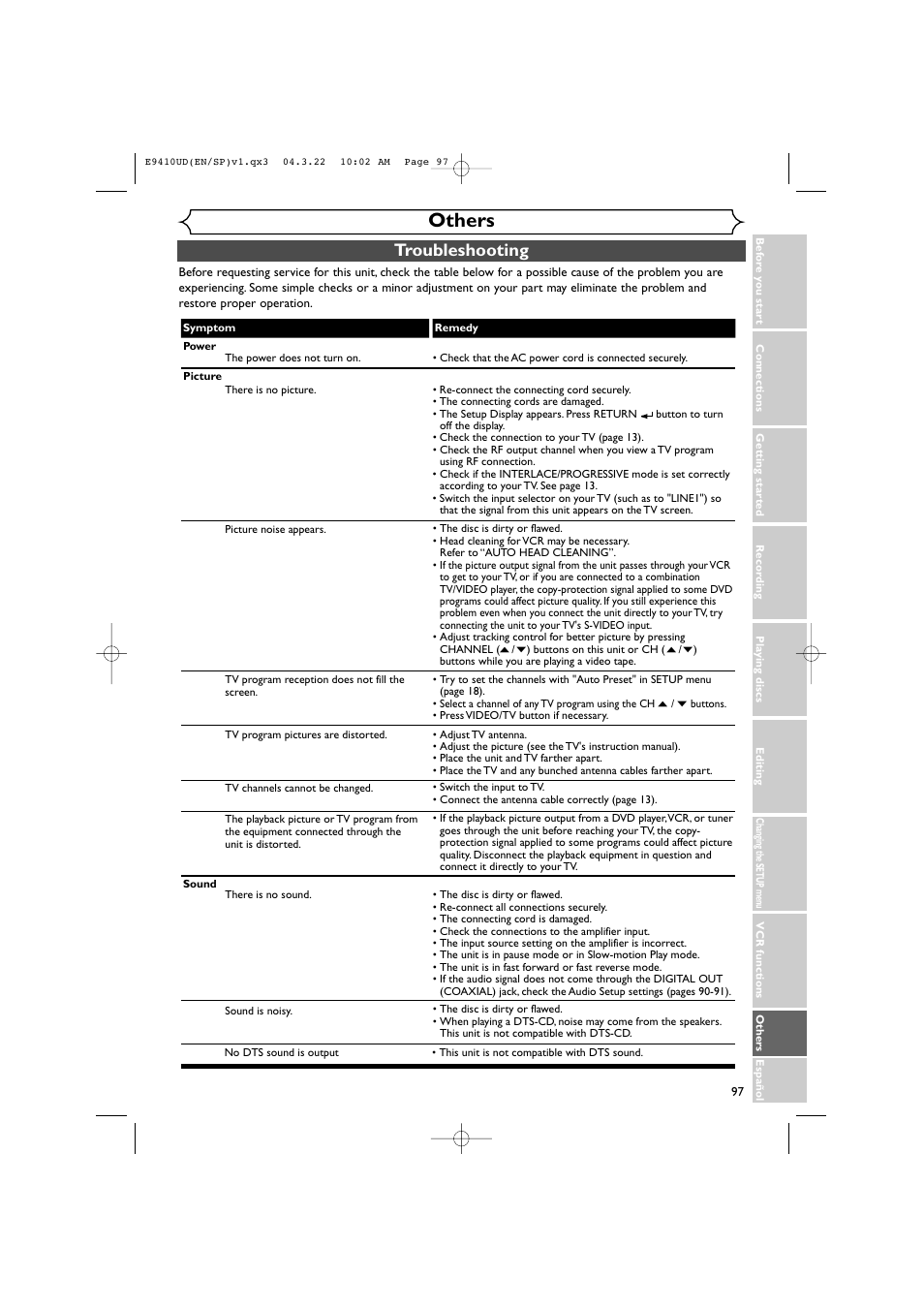 Others, Troubleshooting | Sylvania DVR90VE User Manual | Page 97 / 108