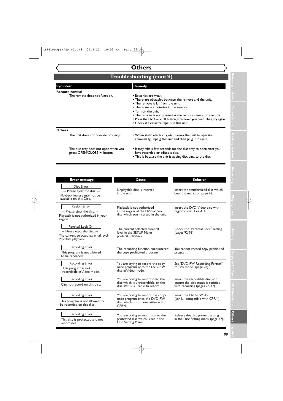 Others, Troubleshooting (cont’d) | Sylvania DVR90VE User Manual | Page 99 / 108