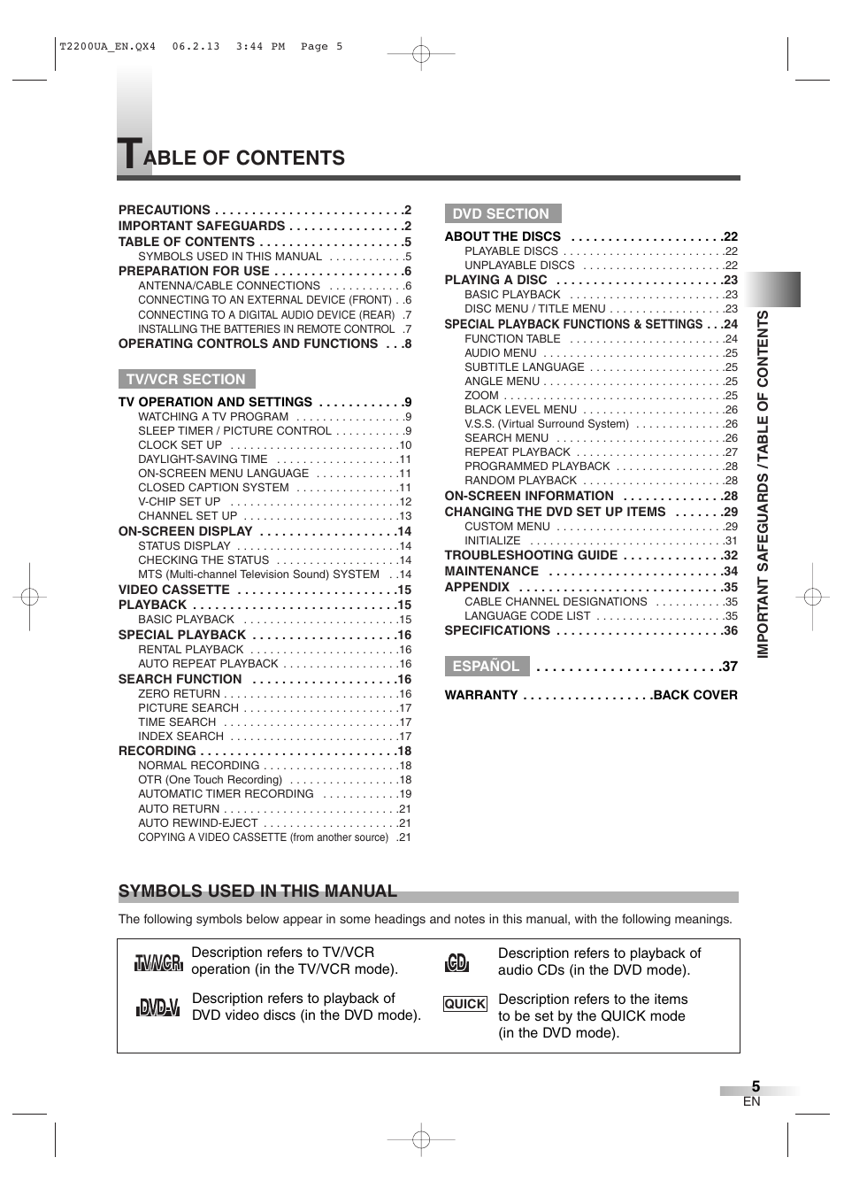 Tv/vcr, Able of contents, Symbols used in this manual | Sylvania 6724DG User Manual | Page 5 / 44