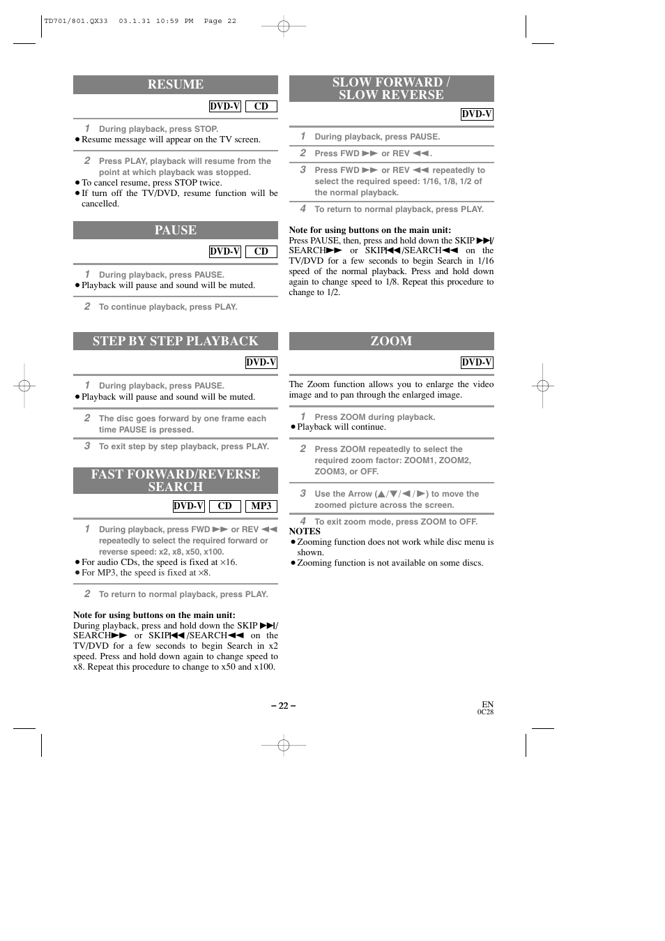 Step by step playback, Resume, Zoom | Pause | Sylvania 6513DD User Manual | Page 22 / 40