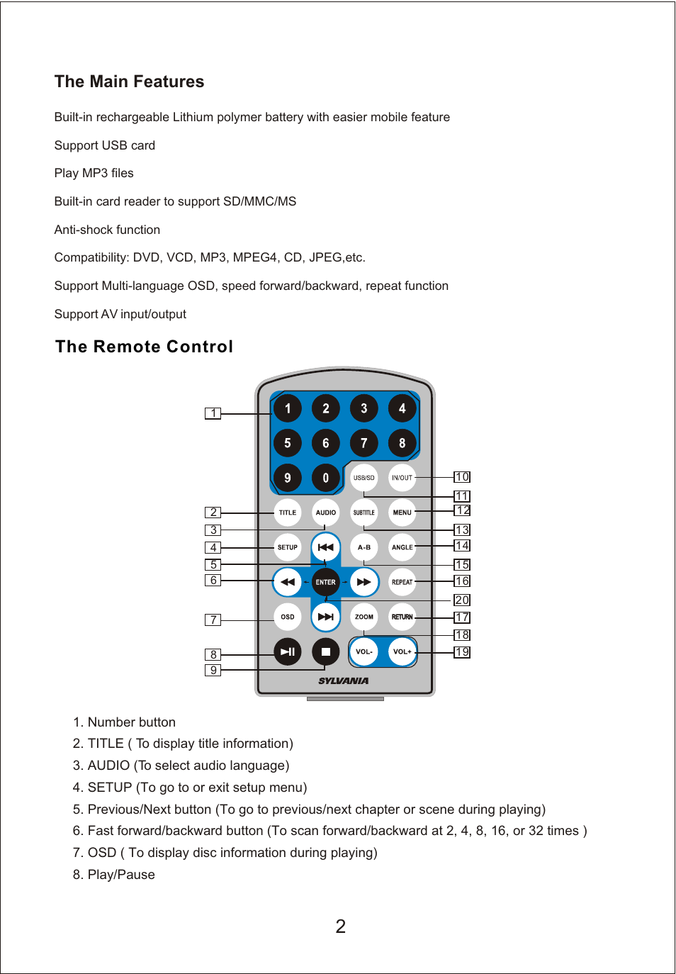 Т³гж 4, The main features, The remote control | Sylvania SDVD9000 User Manual | Page 4 / 12