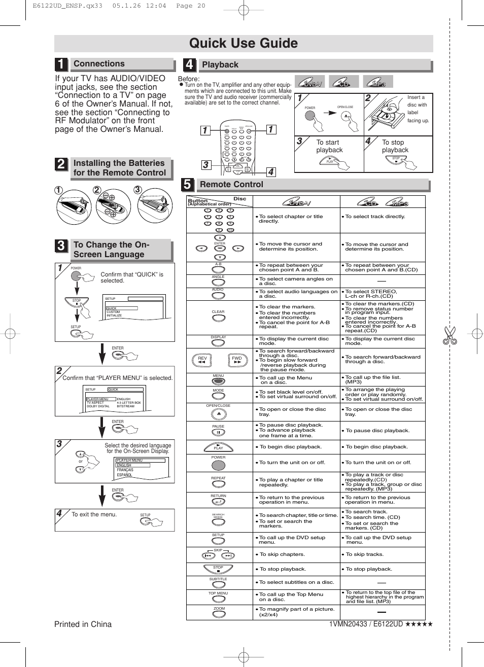 Quick use guide, Connections, Playback | Remote control, Installing the batteries for the remote control, Printed in china, Before | Sylvania DVL150F User Manual | Page 20 / 20