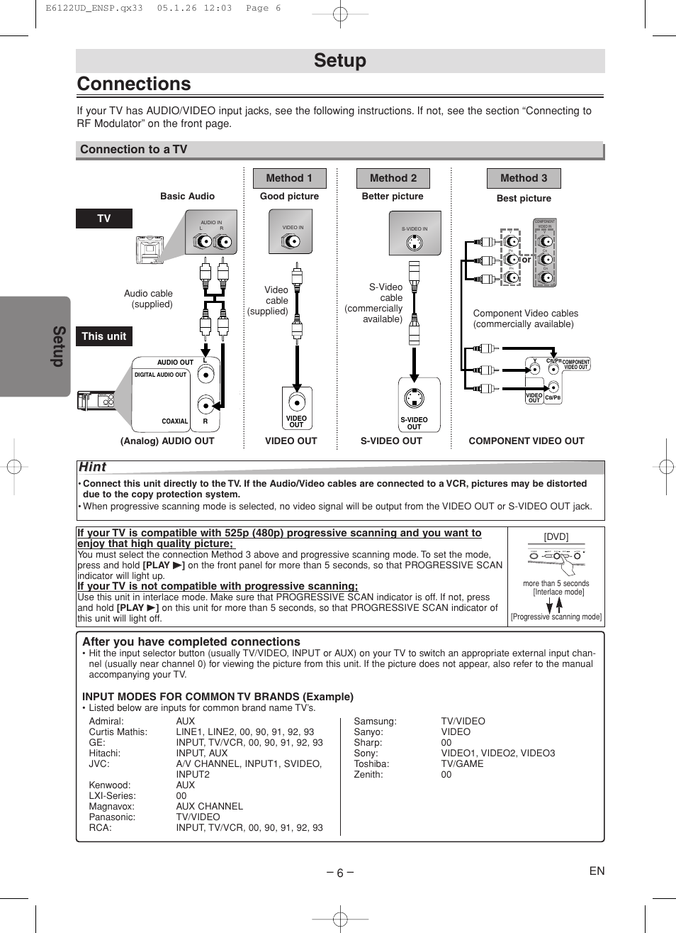 Connections, Setup, Hint | Connection to a tv, After you have completed connections, Tv method 1, Method 2, This unit, Input modes for common tv brands (example), Method 3 | Sylvania DVL150F User Manual | Page 6 / 20