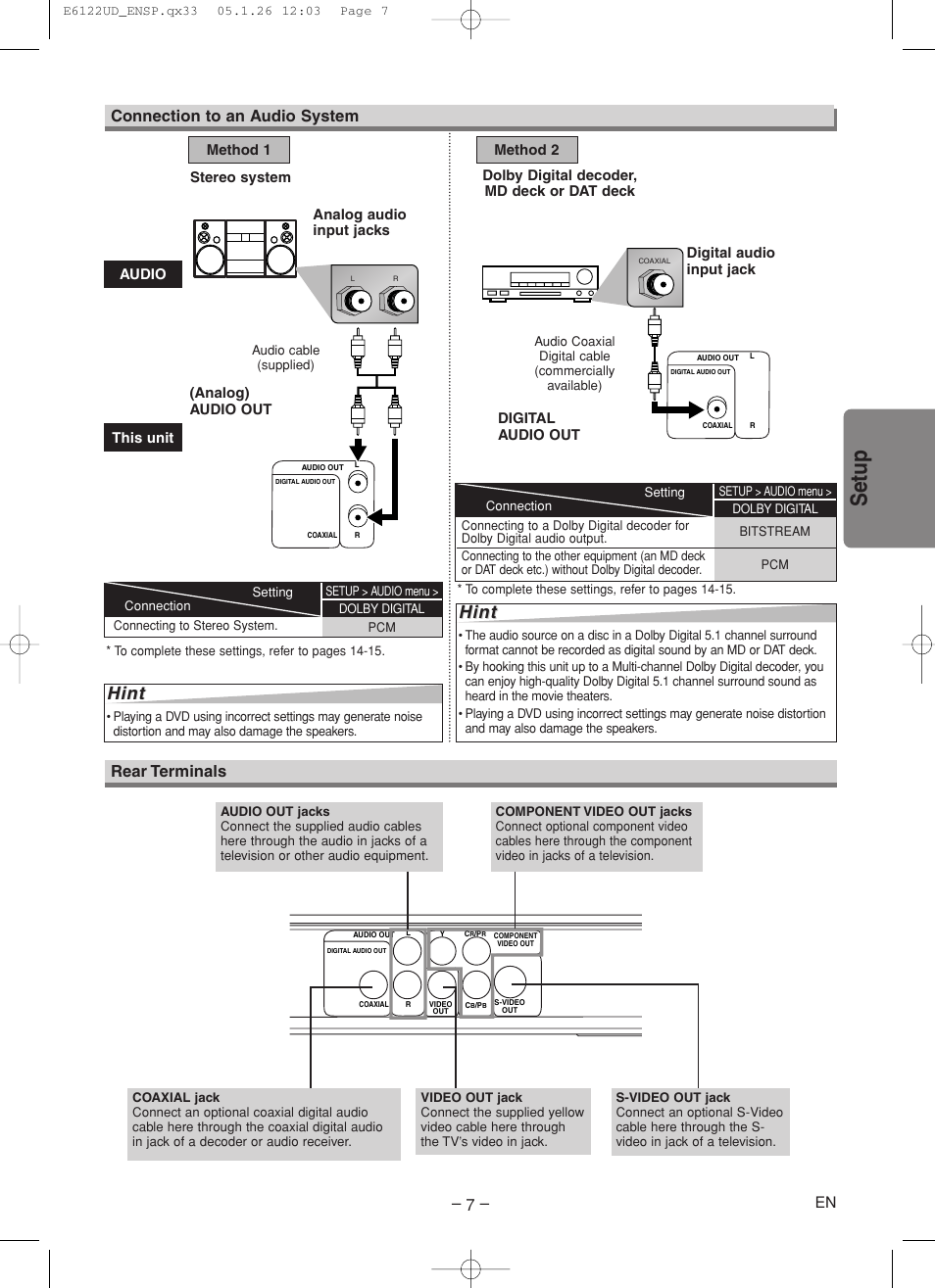 Setup, Hint, Connection to an audio system | Rear terminals | Sylvania DVL150F User Manual | Page 7 / 20