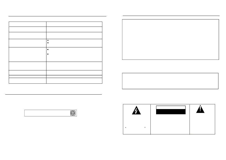 Region code setting | Sylvania SDVD7045 User Manual | Page 3 / 16